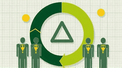 Circular Economy: Can We Eliminate Waste by Redesigning Everything?